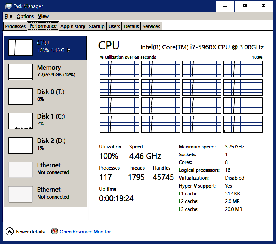 CPU 100.png